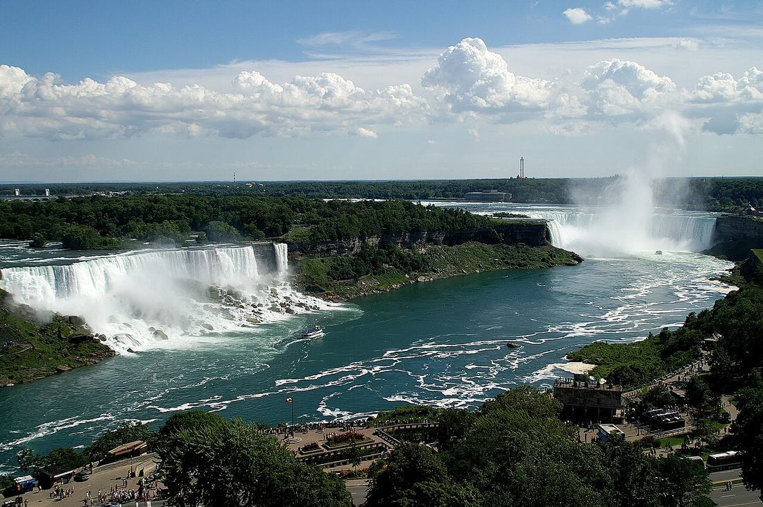 Niagara Falls on the Canadian side